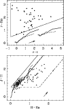 \begin{figure}
\par\includegraphics[width=8.2cm,clip]{8989f5.eps}\end{figure}
