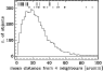 \begin{figure}
\par\includegraphics[width=8.2cm,clip]{8989f7.eps}\end{figure}
