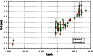 \begin{figure}
\par\includegraphics[width=8.2cm,clip]{9000fig1.eps} \end{figure}