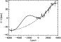 \begin{figure}
\par\includegraphics[width=7.6cm,clip]{9000fig2.eps} \end{figure}