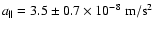 $a_\parallel =3.5\pm0.7\times10^{-8}~{\rm m/s}^2$