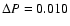 $\Delta P = 0.010$