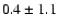 $0.4\pm 1.1$