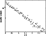 \begin{figure}
\par\includegraphics[width=8.2cm,clip]{9057fig3.eps}\end{figure}