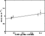 \begin{figure}
\par\includegraphics[width=8.2cm,clip]{9057fig4.eps}\end{figure}