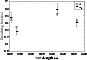 \begin{figure}
\par\includegraphics[width=7.65cm,clip]{9057fig7.eps}\end{figure}