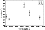 \begin{figure}
\par\includegraphics[width=7.7cm,clip]{9057fig8.eps}\end{figure}