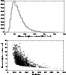 \begin{figure}
\par\includegraphics[angle=-90,width=8cm,clip]{9214f4a.ps}\par\vspace*{2mm}
\includegraphics[angle=-90,width=8cm,clip]{9214f4b.ps}\end{figure}