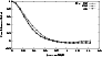 \begin{figure}
\par\includegraphics[angle=-90,width=8cm,clip]{9214f7.ps}\end{figure}