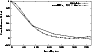 \begin{figure}
\par\includegraphics[angle=-90,width=8cm,clip]{9214f9.ps}\end{figure}