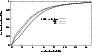 \begin{figure}
\par\includegraphics[angle=-90,width=8cm,clip]{9214f10.ps}\end{figure}