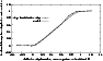 \begin{figure}
\par\includegraphics[angle=-90,width=8.2cm,clip]{9214f13.ps}\end{figure}