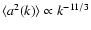 $\langle a^2(k) \rangle \propto k^{-11/3}$