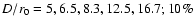 $D/r_0 = 5, 6.5, 8.3, 12.5, 16.7; 10\%$