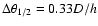 $\Delta
\theta_{1/2} = 0.33D/h$