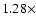 $1.28 \times$