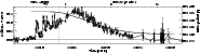 \begin{figure}
\par\includegraphics[width=16.2cm,clip]{f1_9277.ps} \end{figure}