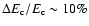 $\Delta E_{\rm c}/E_{\rm c}\sim 10\%$