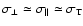 $\sigma_\perp\simeq \sigma_\parallel\simeq \sigma_{\rm T}$