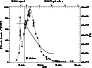 \begin{figure}
\par\resizebox{8cm}{!}{\includegraphics{9310fig1.eps}} \end{figure}