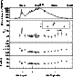 \begin{figure}
\par\resizebox{7cm}{!}{\includegraphics{9310fig4.eps}} \end{figure}