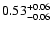 $0.53^{\rm +0.06}_{-0.06}$