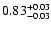 $0.83^{\rm +0.03}_{-0.03}$