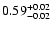 $0.59^{\rm +0.02}_{-0.02}$