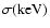 $\sigma({\rm keV}\xspace)$