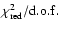 $\chi^{2}_{{\rm red}}/{\rm d.o.f.}\xspace$