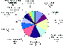 \begin{figure}\par\includegraphics[width=8.2cm]{Q211.eps}\end{figure}