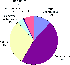 \begin{figure}\par\includegraphics[width=6.1cm]{Q313.eps}\end{figure}
