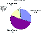 \begin{figure}\par\includegraphics[width=7.1cm]{Q314.eps}\end{figure}