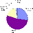 \begin{figure}\par\includegraphics[width=5.8cm]{Q315.eps}\end{figure}