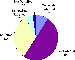 \begin{figure}\par\includegraphics[width=6.5cm]{Q316.eps}\end{figure}
