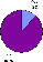 \begin{figure}\par\includegraphics[width=3.4cm]{Q411.eps}\end{figure}