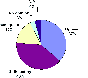 \begin{figure}\par\includegraphics[width=7cm]{Q413.eps}\end{figure}
