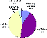 \begin{figure}\par\includegraphics[width=5.9cm]{Q415.eps}\end{figure}