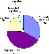\begin{figure}\par\includegraphics[width=4.8cm]{Q511.eps}\end{figure}