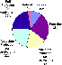 \begin{figure}\par\includegraphics[width=6cm]{Q212.eps}\end{figure}
