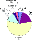 \begin{figure}\par\includegraphics[width=5.5cm]{Q514.eps}\end{figure}