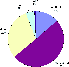 \begin{figure}\par\includegraphics[width=5.9cm]{Q611.eps}\end{figure}