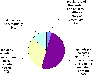 \begin{figure}\par\includegraphics[width=8.5cm]{Q711.eps}\end{figure}