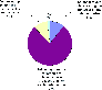 \begin{figure}\par\includegraphics[width=8.2cm]{Q712.eps}\end{figure}