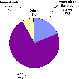 \begin{figure}\par\includegraphics[width=6.9cm]{Q713.eps}\end{figure}