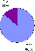 \begin{figure}\par\includegraphics[width=3.5cm]{Q811.eps}\end{figure}