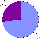 \begin{figure}\par\includegraphics[width=3.6cm]{Q213.eps}\end{figure}