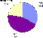 \begin{figure}\par\includegraphics[width=5.5cm]{Q912.eps}\end{figure}