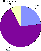 \begin{figure}\par\includegraphics[width=3.6cm]{Q1111.eps}\end{figure}