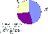 \begin{figure}\par\includegraphics[width=5.9cm,clip]{Q215.eps}\end{figure}